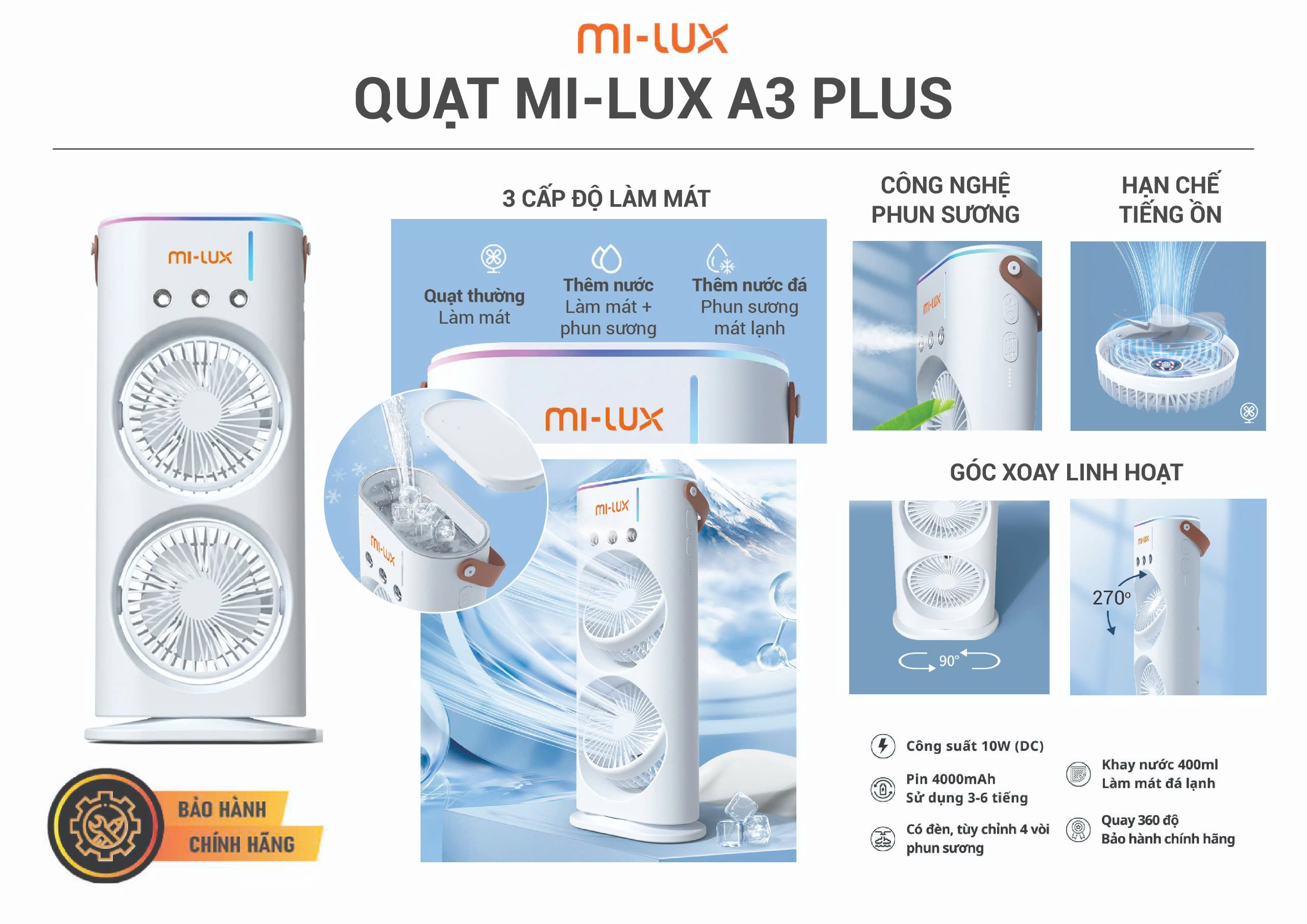 KOHNAN - QUẠT MI-LUX A3 PLUS