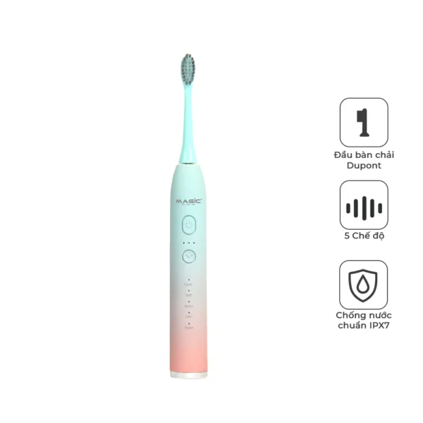 KOHNAN - BC Điện Magic Xanh B20