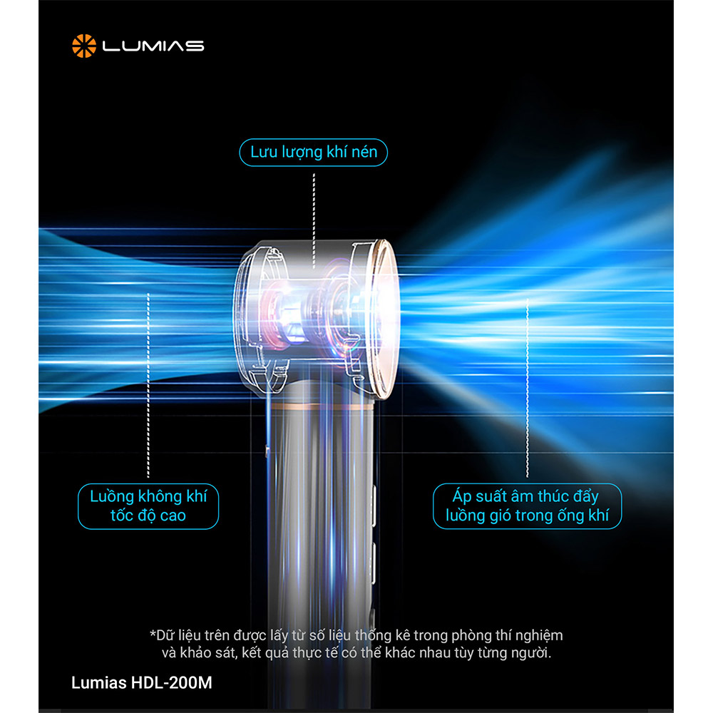 Máy sấy tóc ion âm màu xám Lumias HDL-200M
