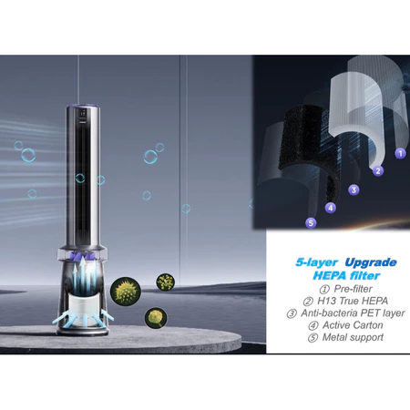 KOHNAN - 076274 Quạt Tháp Lọc KK xám TS9188