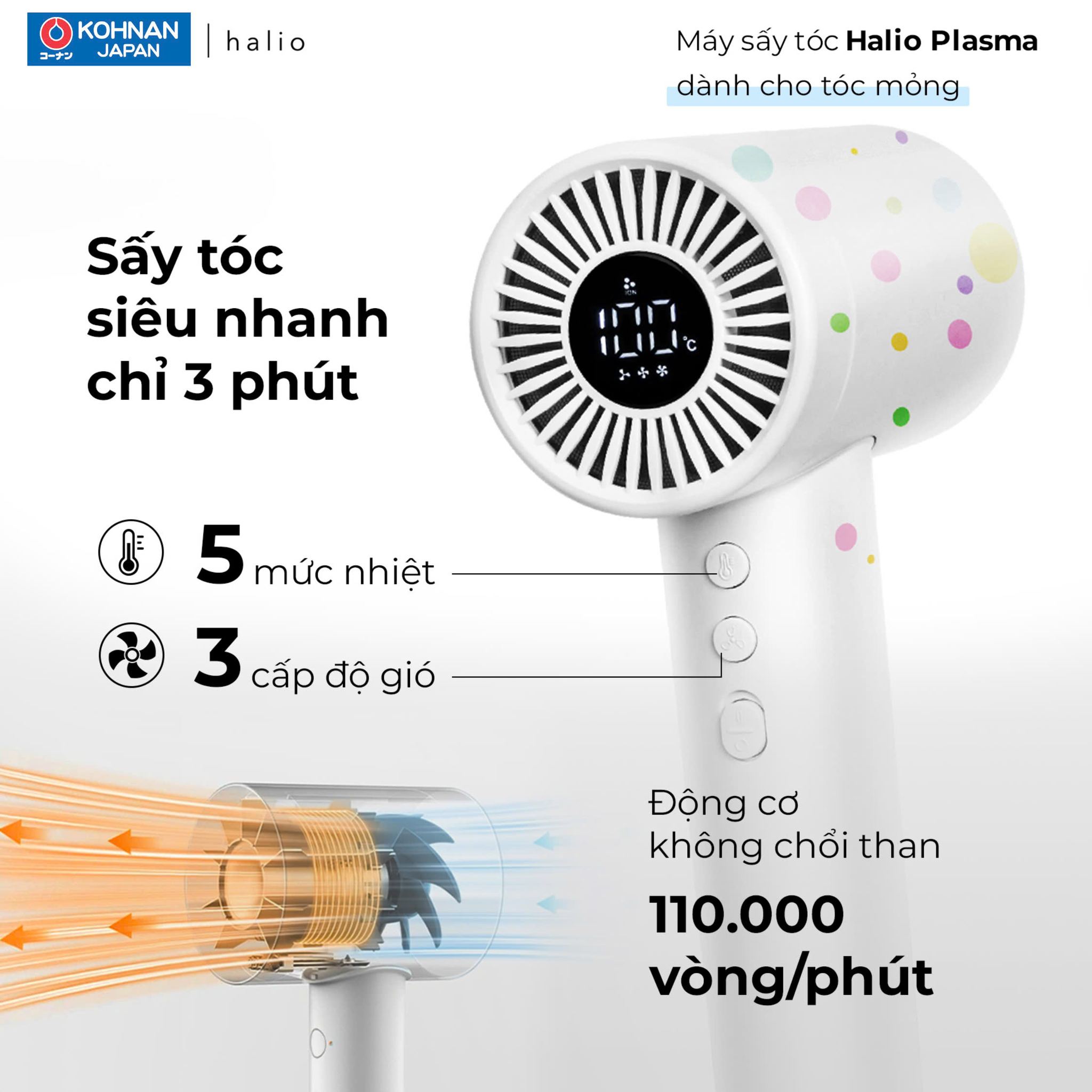 KOHNAN - Halio Máy Sấy Tóc Plasma