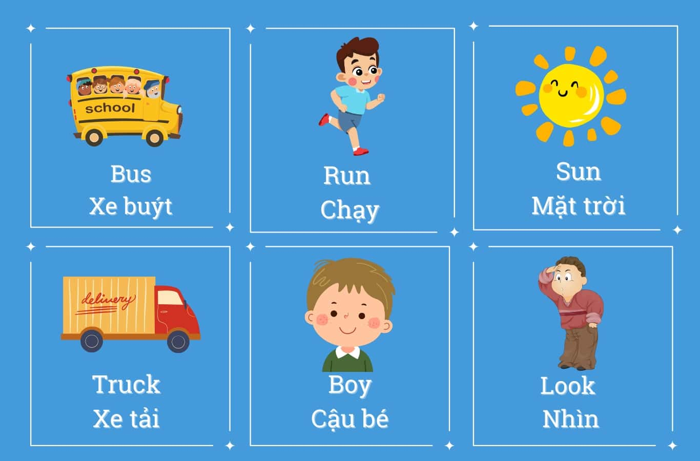 Những câu đố tiếng Anh giúp bé mở rộng vốn từ vựng tự nhiên hơn. (Nguồn: Internet)