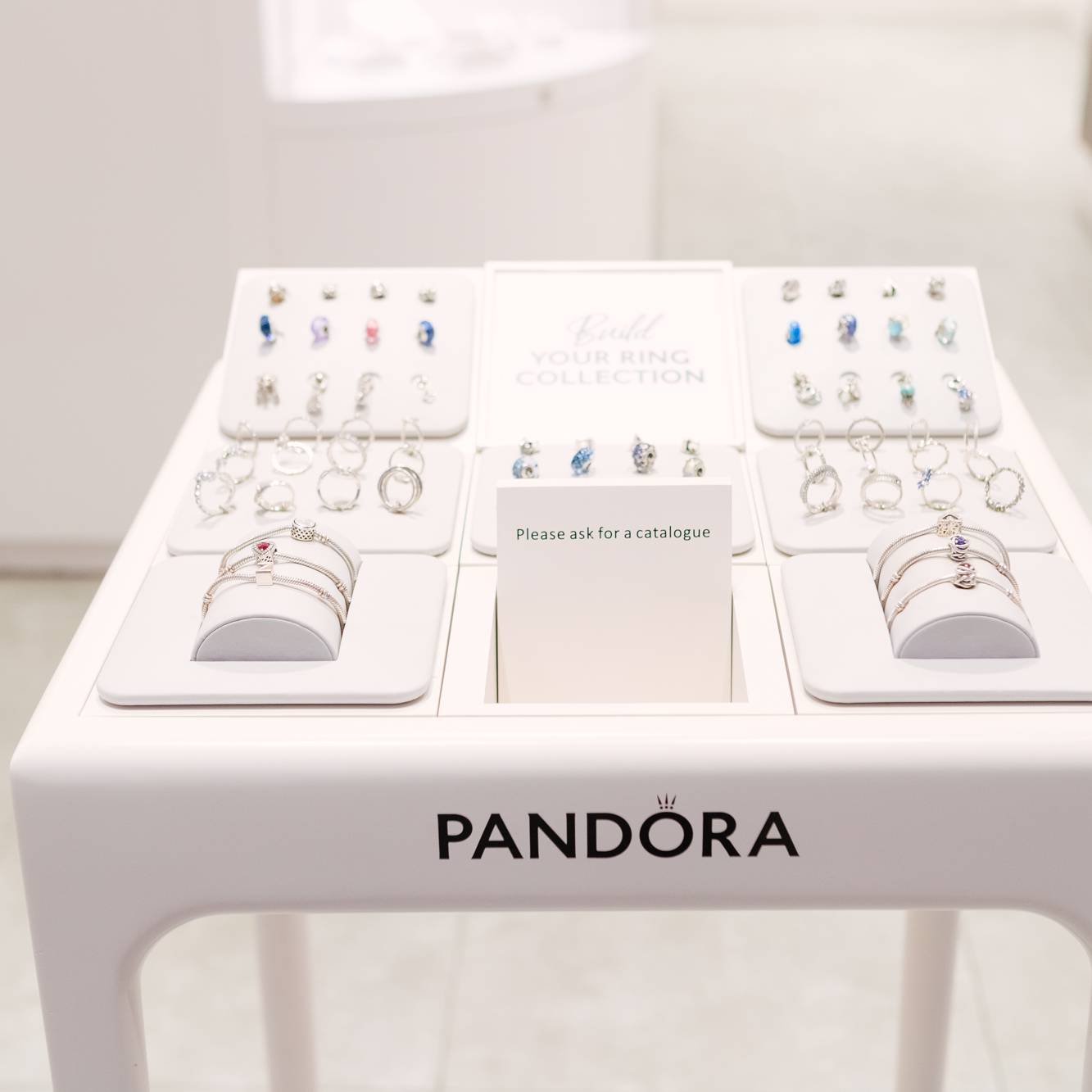 PANDORA