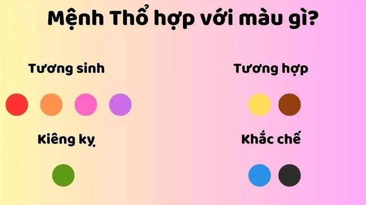 Tuổi 2007 mệnh Thổ hợp màu vàng và nâu đất (Nguồn: Internet)