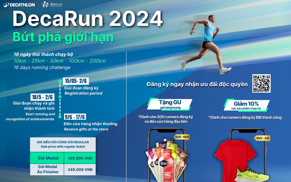 DecaRun 2024 - QUÀ CỰC CHẤT CHO TOP RUNNERS!
