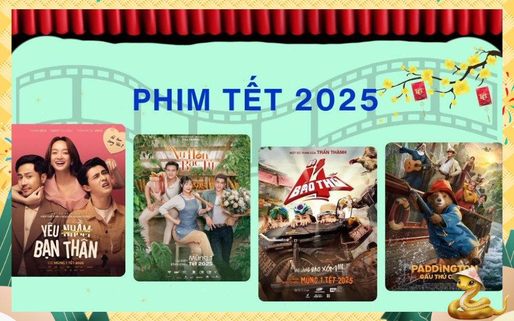 Lịch Phim Chiếu Rạp Tết 2025 Tại CGV AEON MALL Tân Phú Celadon: Những Tác Phẩm Điện Ảnh Đáng Mong Đợi