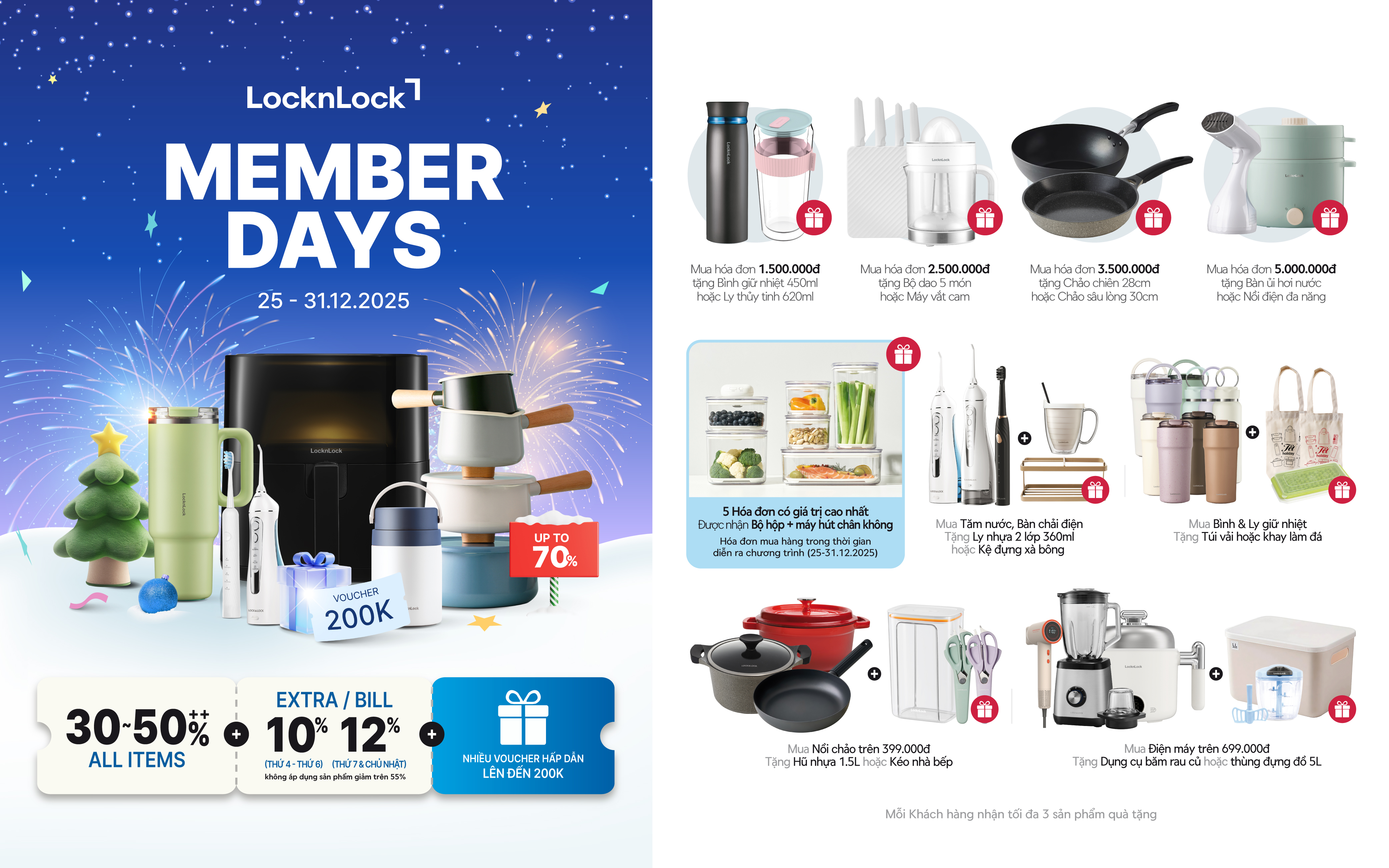 MEMBER DAYS THÁNG 12 | ƯU ĐÃI CUỐI NĂM – SẴN SÀNG NĂM MỚI