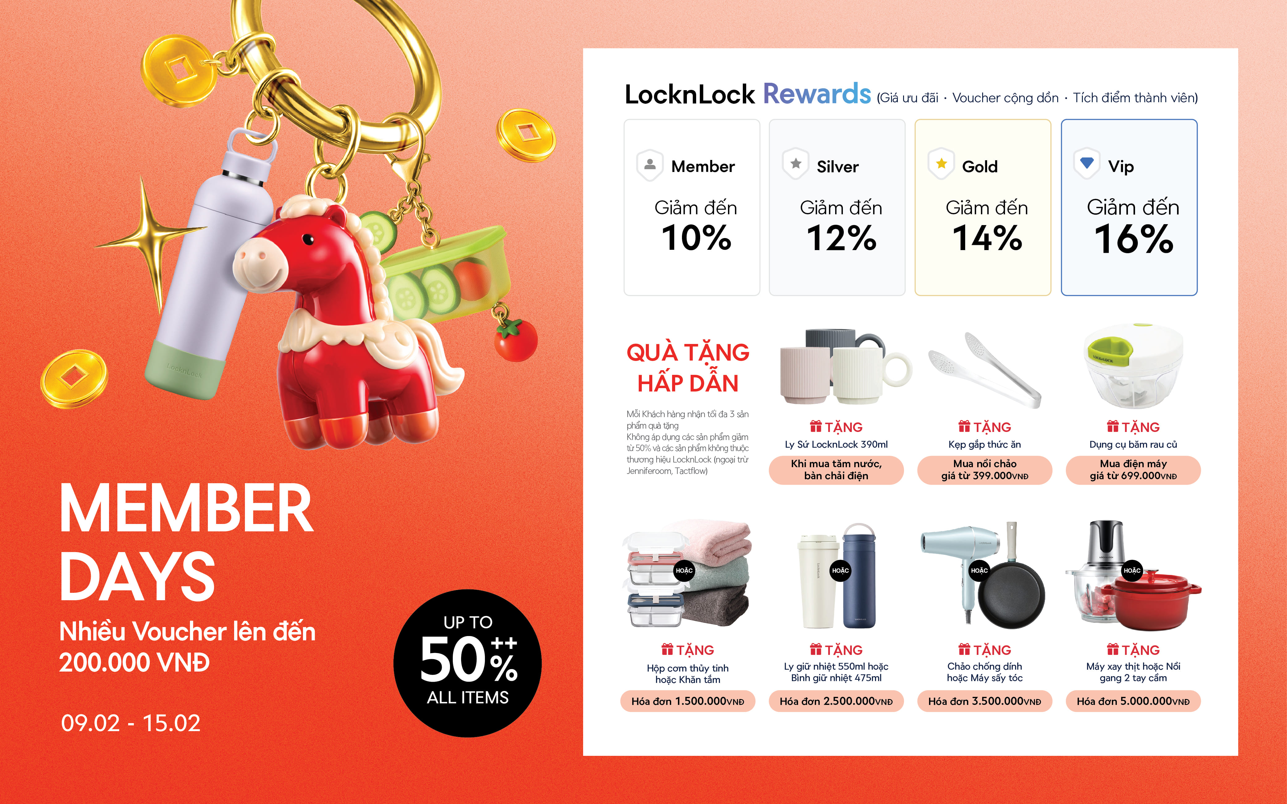 MEMBER DAYS THÁNG 02 | ƯU ĐÃI VÀNG ĐÓN XUÂN - TRỌN VẸN TẾT AN VUI