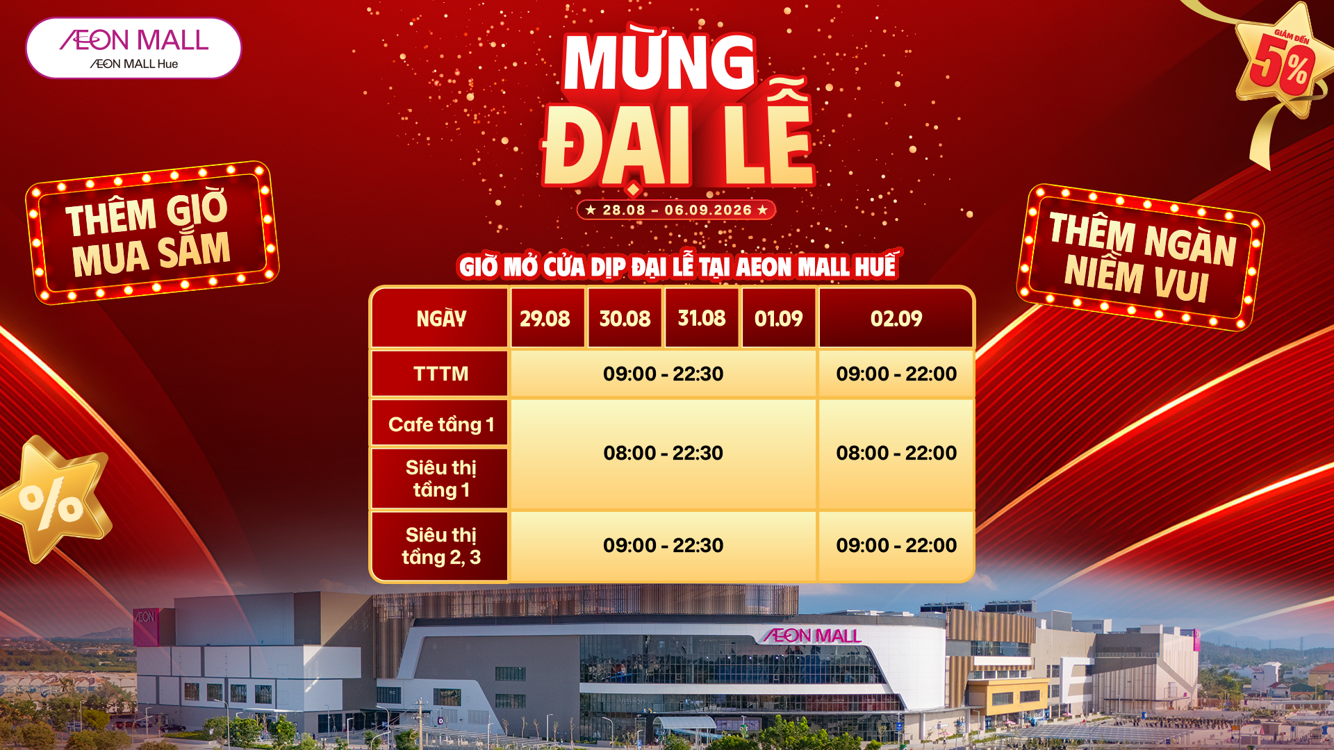 CẬP NHẬT GIỜ HOẠT ĐỘNG DỊP QUỐC KHÁNH 02/09/2026 TẠI AEON MALL HUẾ
