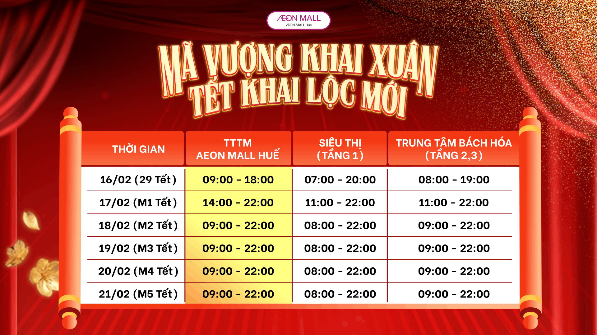 AEON MALL Huế Mở Cửa Xuyên Tết Bính Ngọ 2026