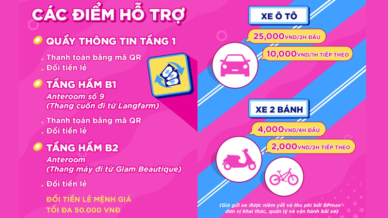 Thông tin chi tiết điểm hỗ trợ đổi tiền lẻ và giá gửi xe tại AEON MALL Đà Nẵng Thanh Khê