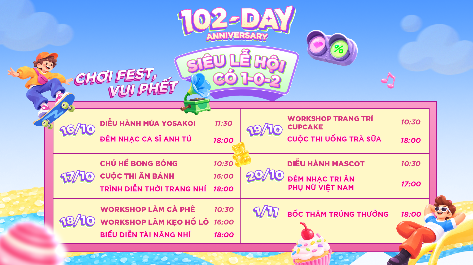 Tổng Hợp Chuỗi Sự Kiện Bùng Nổ "CHƠI FEST - VUI PHẾT" & Cơ Hội Trúng Thưởng 60 Triệu Tại AEON MALL