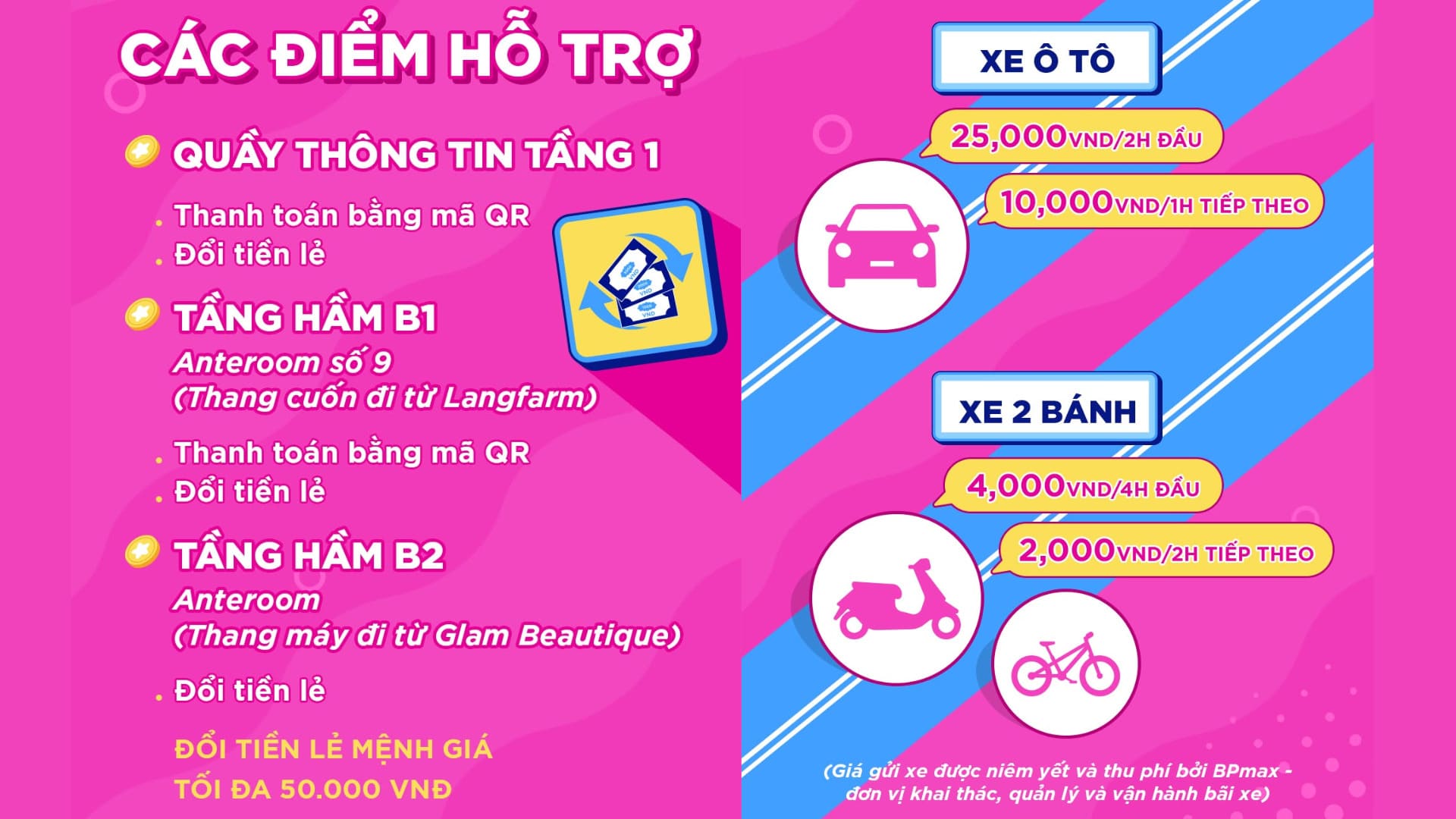 HỖ TRỢ THANH TOÁN VÀ ĐỔI TIỀN LẺ TIỆN LỢI KHI RA VỀ TẠI AEON MALL ĐÀ NẴNG THANH KHÊ