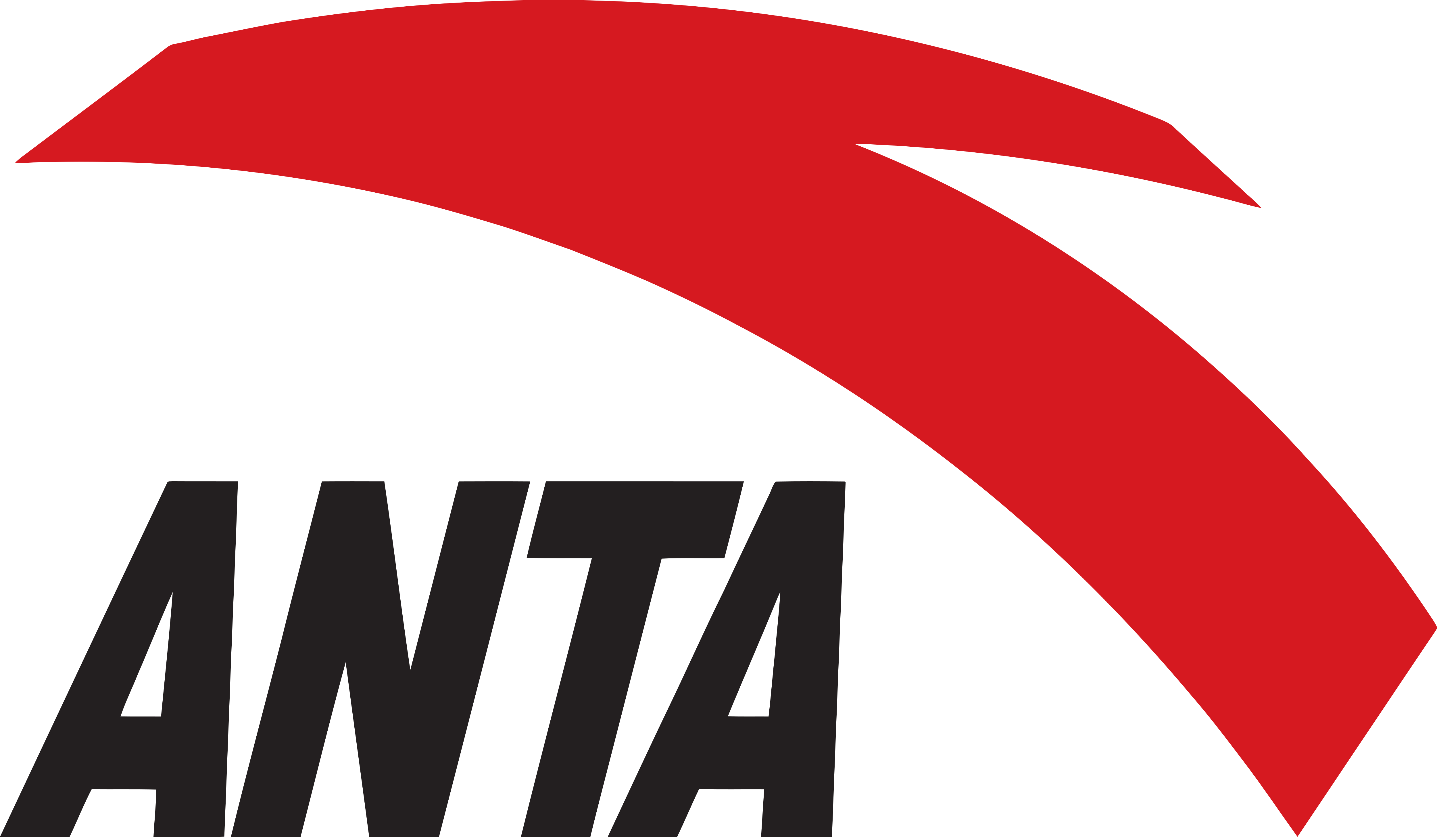 ANTA